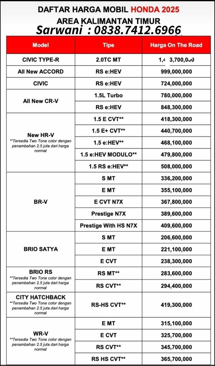 Honda Balikpapan